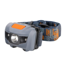 Load image into Gallery viewer, LED Mini Headlamp Light