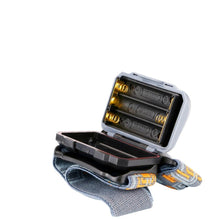 Load image into Gallery viewer, LED Mini Headlamp Light