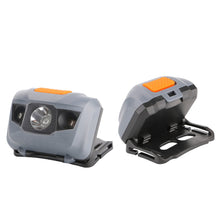 Load image into Gallery viewer, LED Mini Headlamp Light