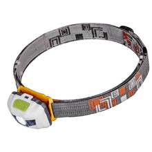 Load image into Gallery viewer, LED Mini Headlamp Light