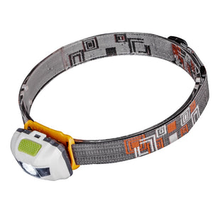 LED Mini Headlamp Light