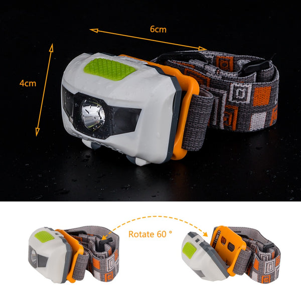 LED Mini Headlamp Light
