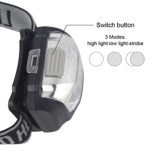 Outdoor Camping Head Light