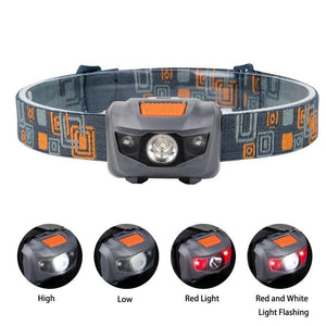 LED Mini Headlamp Light